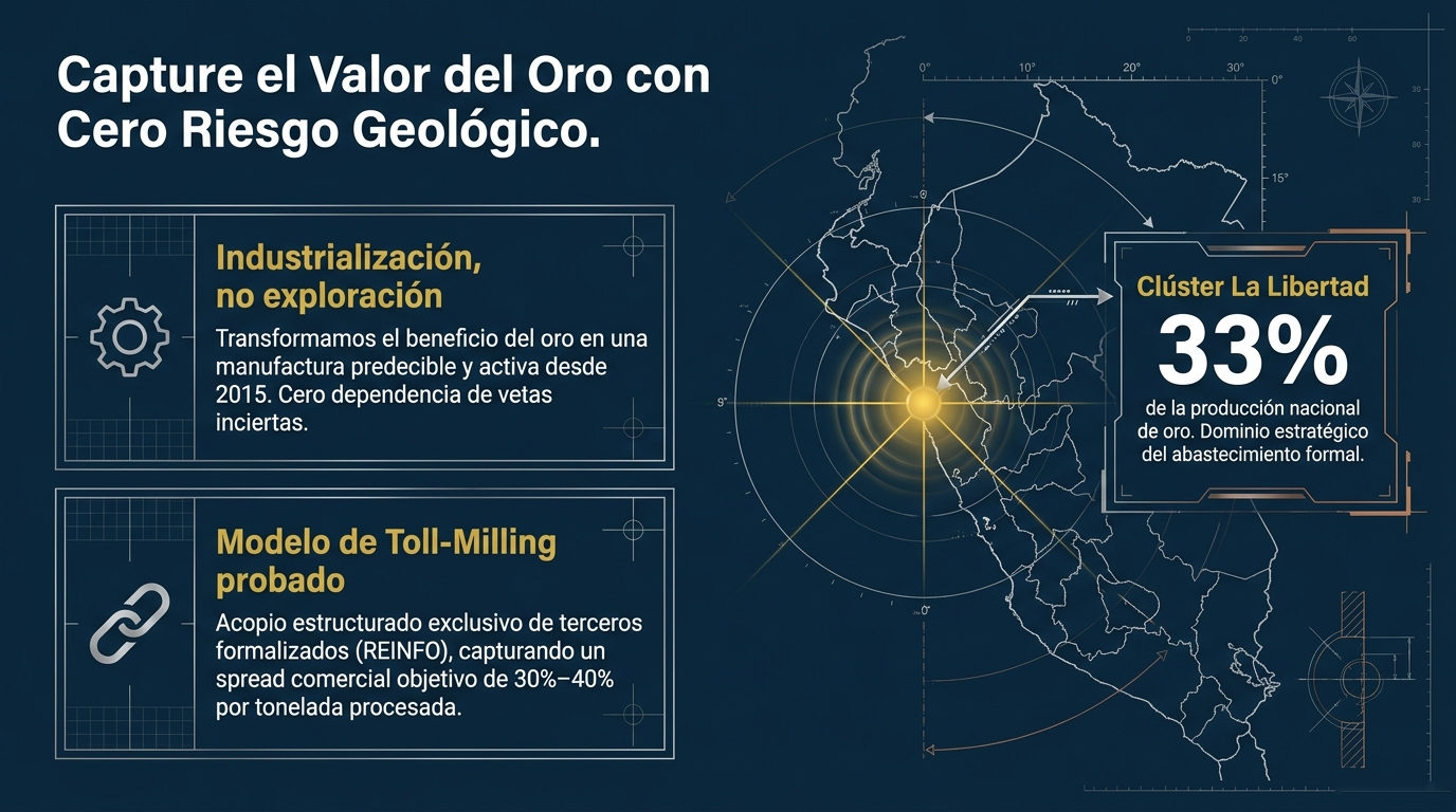 Cero Riesgo Geológico